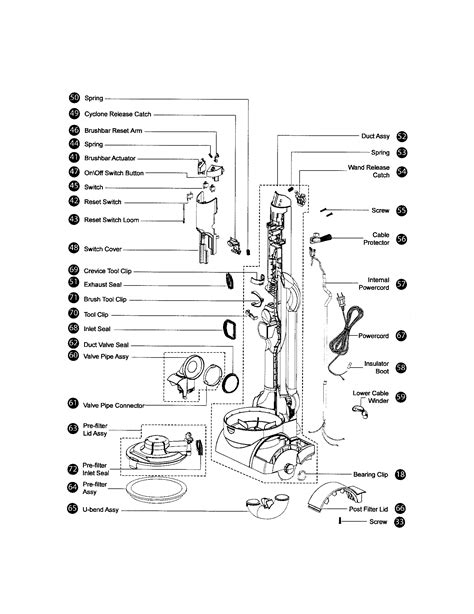 Vacuum Parts: Dyson Animal Vacuum Parts