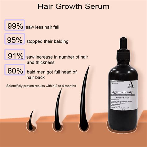 Hair Growth Serum - Agartha Store