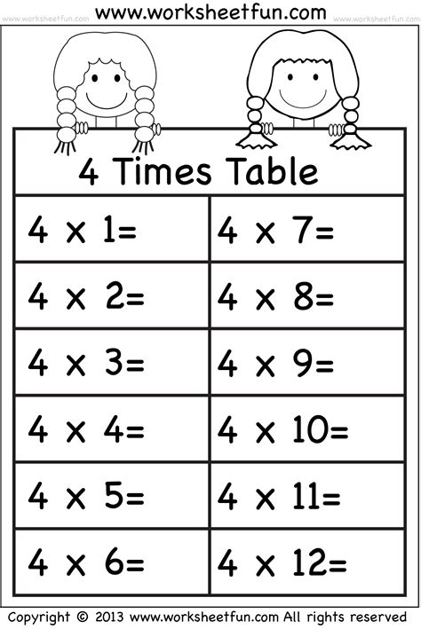 Multiplication Worksheets Table 4 | Printable Multiplication Flash Cards