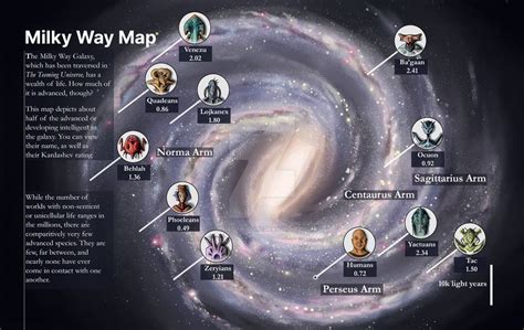 Map Of The Milky Way Galaxy - Vinny Jessalyn