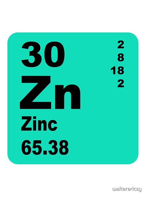 "Zinc Periodic Table of Elements" Stickers by walterericsy | Redbubble