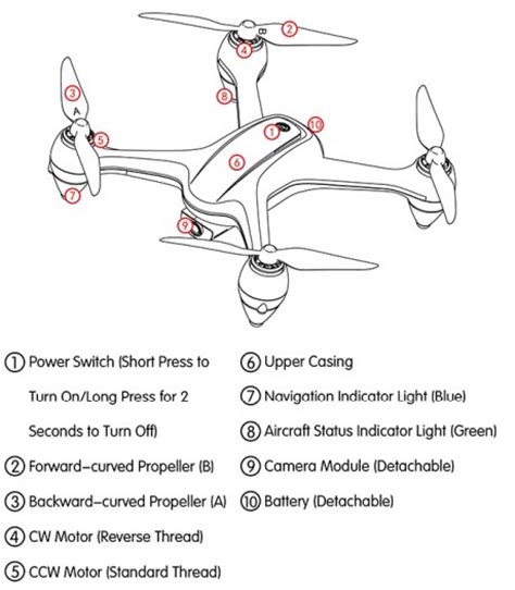 JJPro Hax Drone User Manual | Drones-Pro