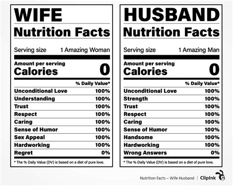 Nutrition Facts Wife, Husband facts | svg, png, eps, dxf, pdf - ClipInk