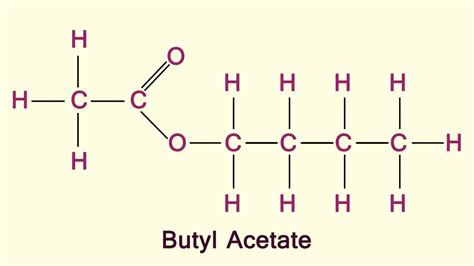 the structure of an acetate is shown in pink and white letters on a beige background