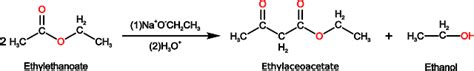 Claisen Condensation: Mechanism, Types, and Examples - PSIBERG