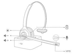 MPOW M5 BH231A Bluetooth Headset User Manual