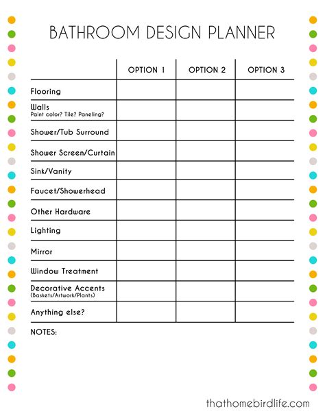 Printable Bathroom Remodel Checklist Template