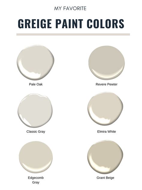 My Favorite Greige Paint Colors — Home By Hiliary | Greige paint colors ...