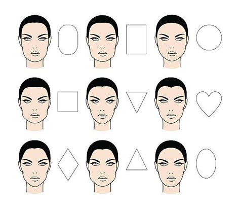 Faces types vector art illustration Face Charts, Face Shape Chart, Types Of Faces Shapes, Oval ...