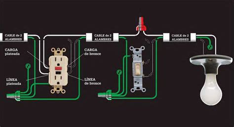 Instalaciones eléctricas residenciales - Diagrama de contacto GFCI, apag… | Diagrama de ...