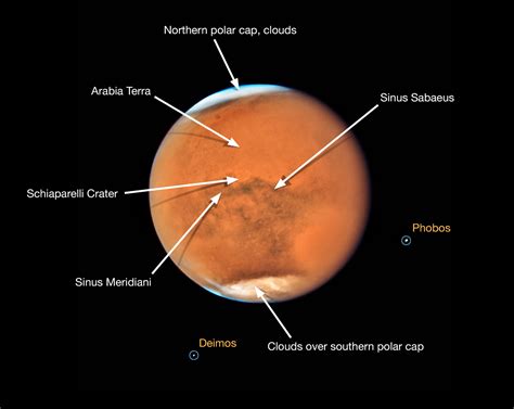 Mars and Saturn Photographed Near Opposition | Sci.News