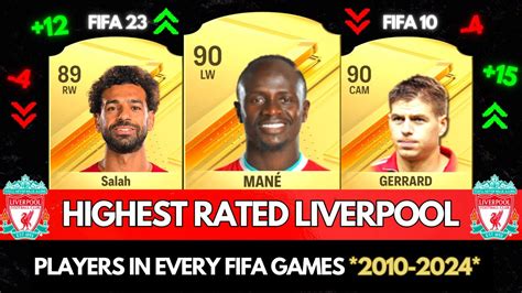 TOP 3 LIVERPOOL PLAYERS IN EVERY FIFA GAMES! 🤯🔥 | FIFA 10 - EA FC 24 - YouTube