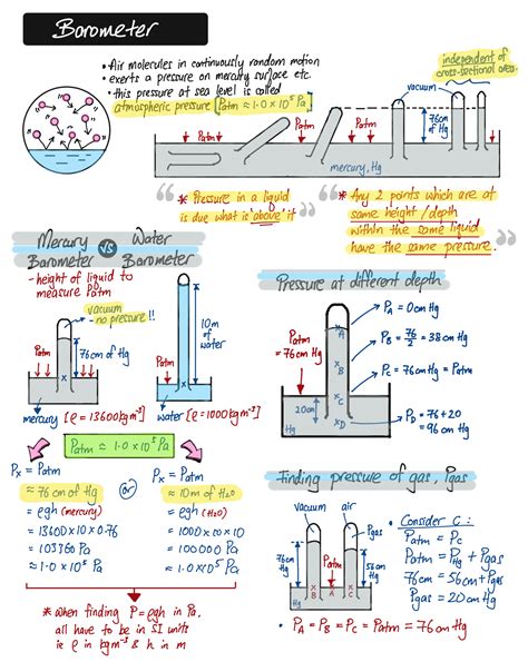 Liquid Pressure Summary Part 2 | Physics and mathematics, Physics lessons, Learn physics