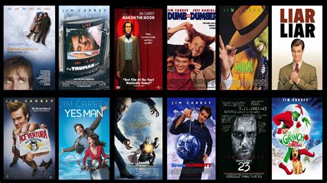 Jim carrey highest grossing movies - ascsemovement