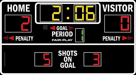 HK-1660-4 Hockey Scoreboard - Fair-Play Scoreboards