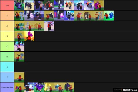 Stands in AUT Tier List - TierLists.com