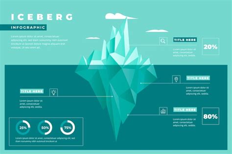 Iceberg infographic template | Free Vector