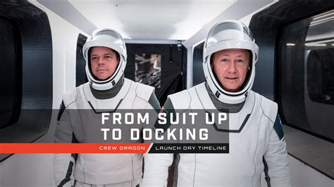 Crew Dragon Launch Day Timeline: From Suit Up to Docking with the ISS - Everyday Astronaut