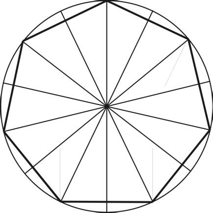 The Fitful Flog » Blog Archive » How to Make a Heptagon from a Circle