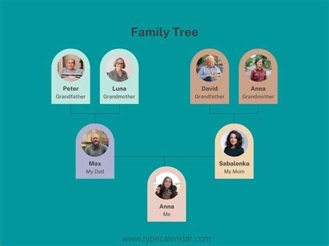 Family Tree Diagrams Templates