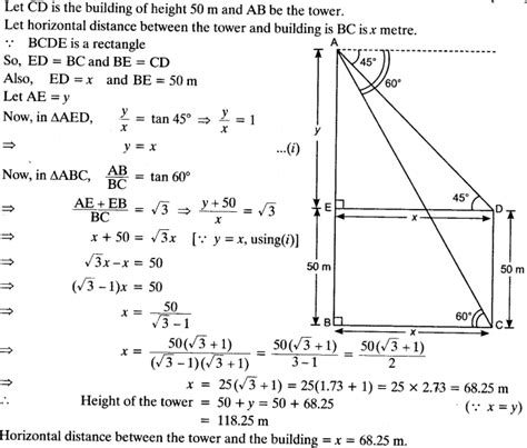 Some Applications of Trigonometry Class 10 Important Questions | NCERT Maths Chapter-9 ...