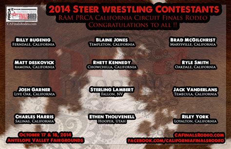 Steer Wrestling – Contestant Update | RAM PRCA California Circuit Finals Rodeo