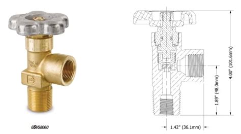 Sherwood Cylinder Valves |Compressed Gas Cylinders & Ton Containers | Global Chemical Solutions ...