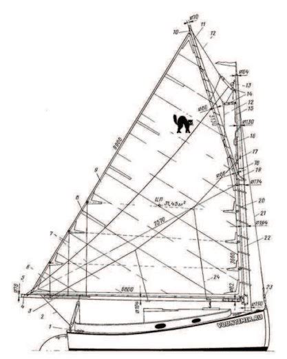 CAT BOAT Plans - AeroFred - Download Free Model Airplane Plans