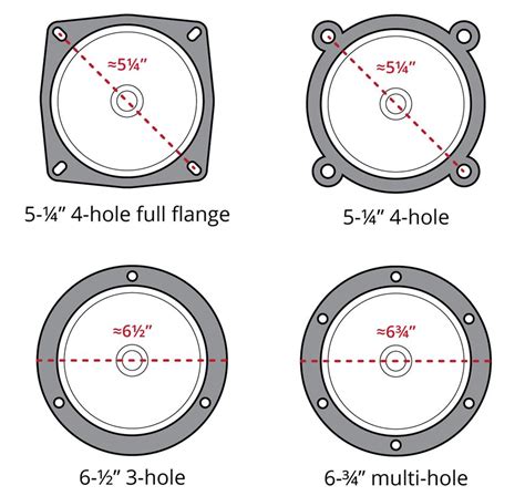 Marine Speaker Size Chart | scs-oman.com