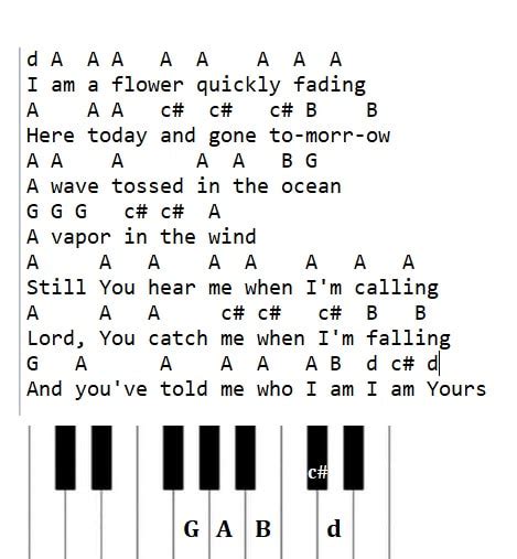 Christian Piano Letter Notes Who Am I By Casting Crowns - Irish folk songs