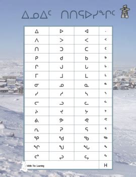 Inuktitut Syllabic Chart by White Fox Learning | TpT