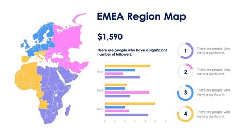 EMEA Region Map Infographic Slide Template S11012216 – Infografolio