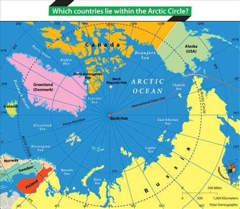 Arctic Circle & Countries lying within it - Answers