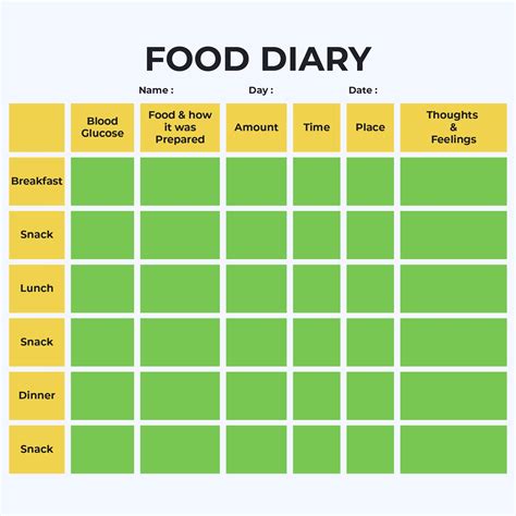 Printable Food Log For Diabetics - Printable Word Searches