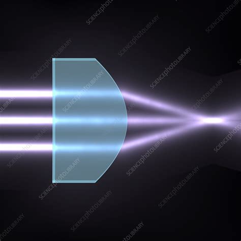 Light refraction with plano-convex lens - Stock Image - C026/7654 - Science Photo Library