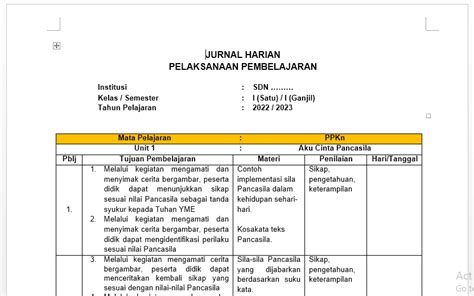 Contoh Format Jurnal Harian Guru Kurikulum Merdeka Mandiri Berubah | Images and Photos finder