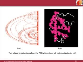 Protein Structure Alignment and Comparison | PPT