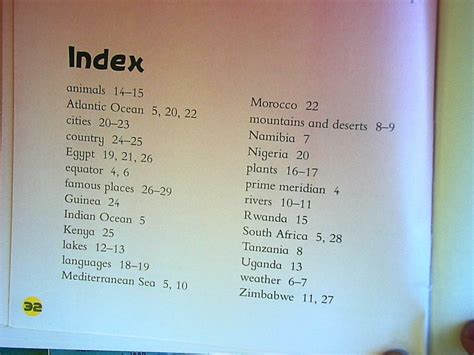 What Does Index In A Book Mean - Get More Anythink's