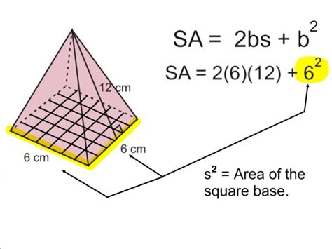 Surface Area For Square Pyramid