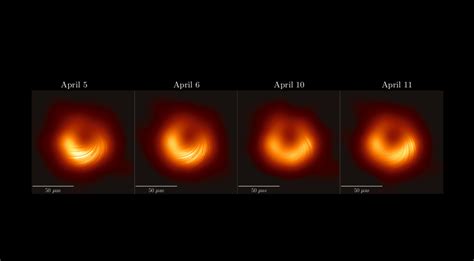 Event Horizon Telescope Traces Magnetic Fields Around a Black Hole ...