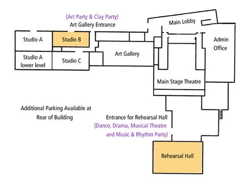 Map of Evergreen web - Evergreen