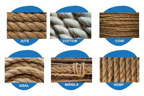 Types Of Rope: Natural and Synthetic