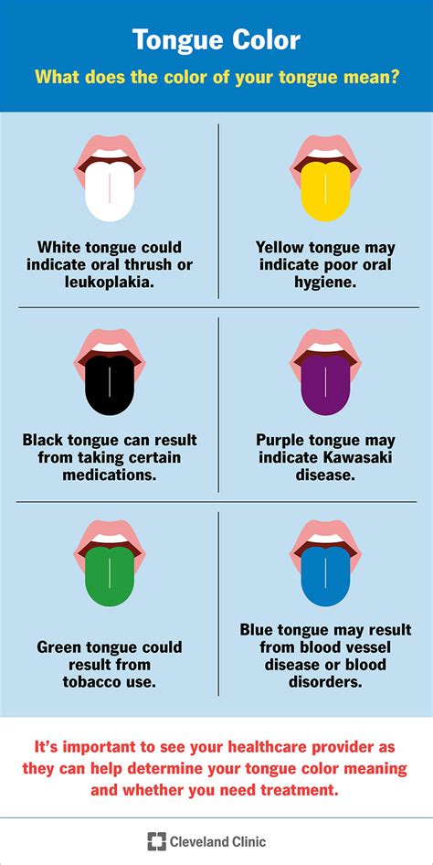 What’s a Normal Tongue Color?