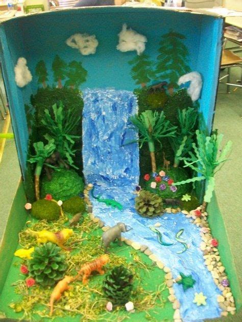 Woodland Habitat Diorama | Projects - 2nd Grade ROCKS! | Diorama projects, Diorama kids, Habitat ...