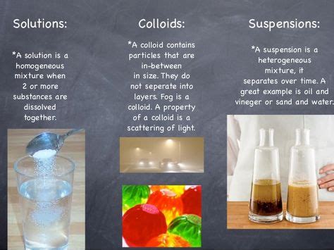 solution suspension and colloid ppt - Google Search | Chemistry, High school science, 7th grade ...