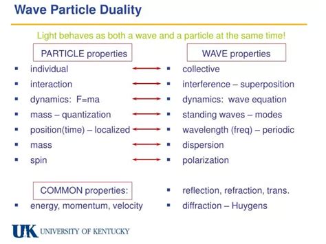 PPT - Wave Particle Duality PowerPoint Presentation, free download - ID:1807116