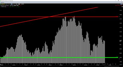 Wesdome Gold Mines Stock: Valuation Improving After The Drop (OTCMKTS:WDOFF) | Seeking Alpha