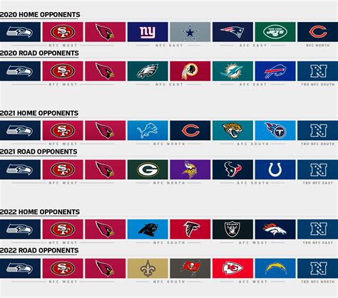 Printable Nfl Divisions