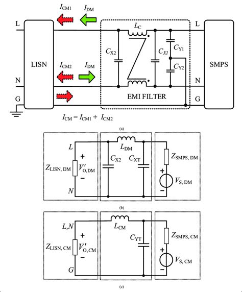 Emc Emi Filter Design With Tracopower Isolated Power Supply, 53% OFF