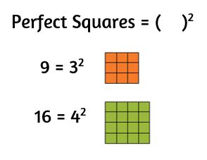 Completing the Square - KATE'S MATH LESSONS